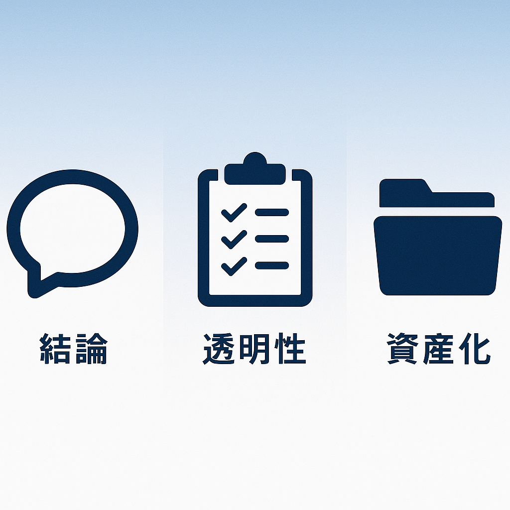 吹き出し・チェックリスト・フォルダの3アイコンで「結論・透明性・資産化」を表現したイラスト